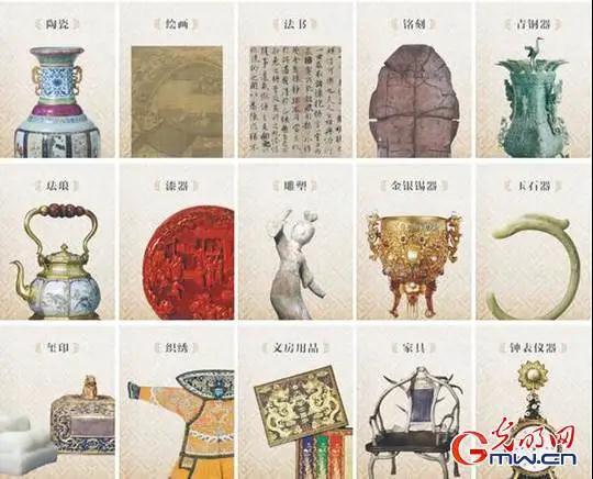 博物館設計-博物館備案數量由4692家增至5535家插圖(1) 博物館設計-博物館備案數量由4692家增至5535家插圖(1)