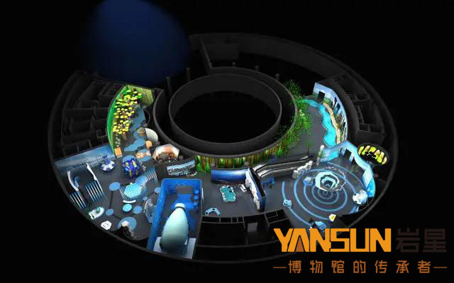 巖星建設(shè)|展廳展館建設(shè)前期設(shè)計(jì)策劃很重要插圖(2)