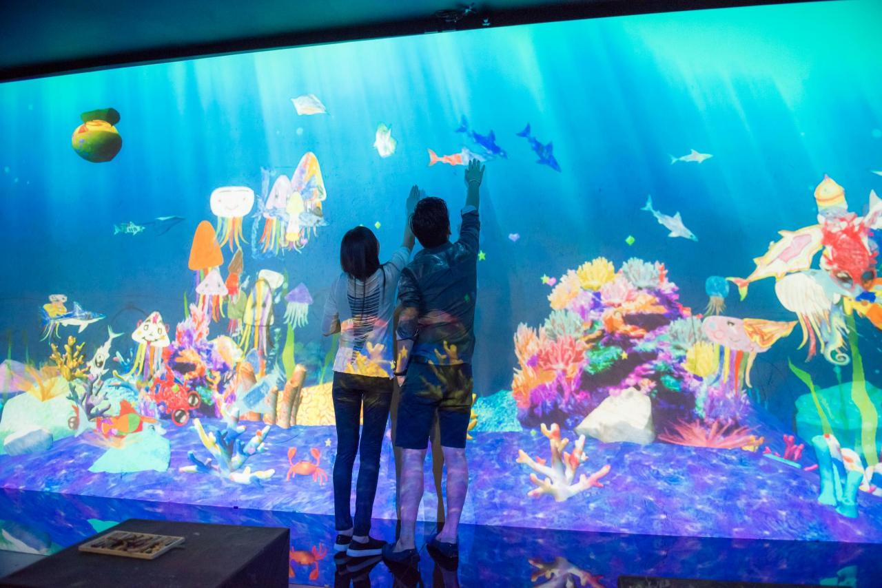 墻面互動(dòng)投影系統(tǒng)原理插圖(2)