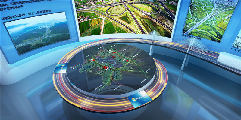 動態數字沙盤的優點是什么？插圖