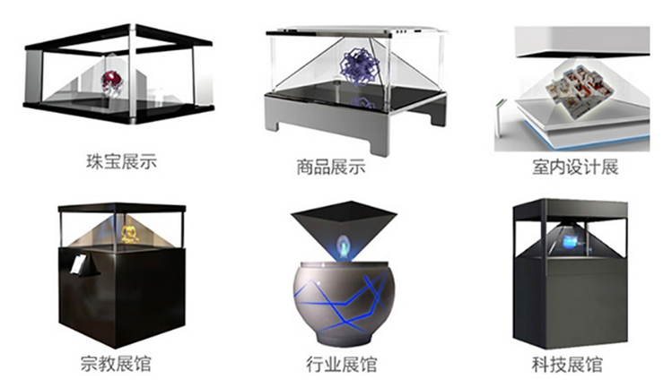 全息展示柜和傳統展示柜區別對比插圖 ??¨??ˉ?±??¤o???