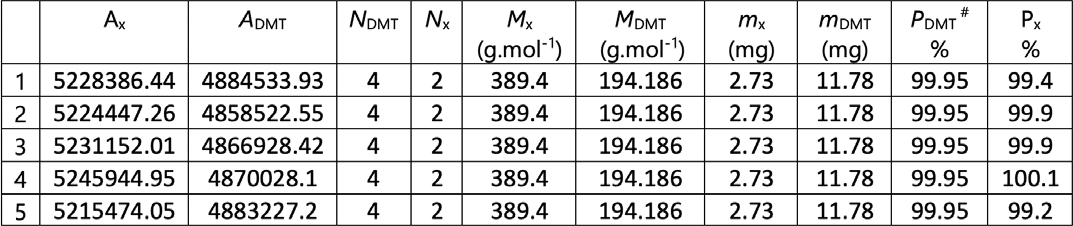 巖星特刊 | 巖星虎年限定紅包封面，來了！插圖(2)